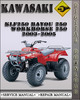 Thumbnail 2003-2005 Kawasaki KLF250 BAYOU 250 Workhorse 250 Factory Service Repair Manual 2004